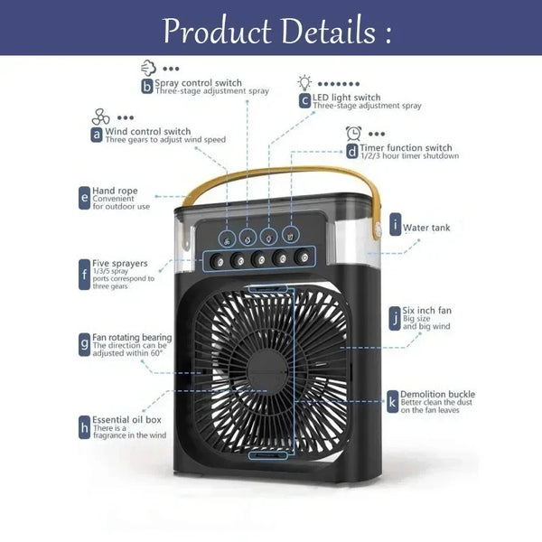 ChillZone Mini Air Cooler