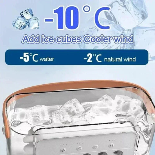 ChillZone Mini Air Cooler